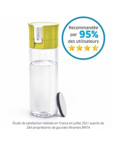 Waterfles Brita S1186 Groen Filter...