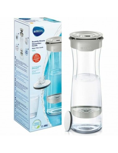 Fles met Filter Brita Fill & Serve...